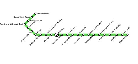 Namma Metro Green Line: Route Map, Stations & Timings - TimesProperty