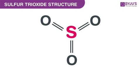 Sulfur Trioxide Formula - Chemical Formula, Structure And Properties