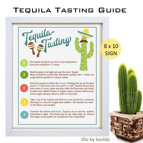 Tequila Tasting Guide Tequila Party Tequila Rating | Etsy | Tequila ...