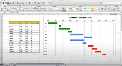 Powerpoint Gantt Chart Template Microsoft