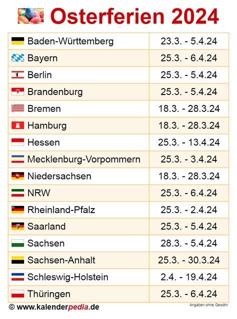 Osterferien 2024 in Deutschland (alle Bundesländer)