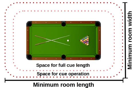 What Are The Dimensions Of Pool Tables | Brokeasshome.com