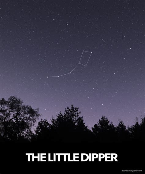 The Little Dipper | Stars, Location, and How to Find it in the Night Sky