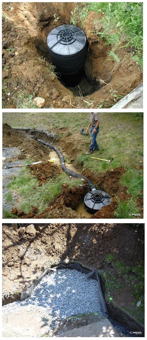 35 best Drainage Problems & Solutions images on Pinterest