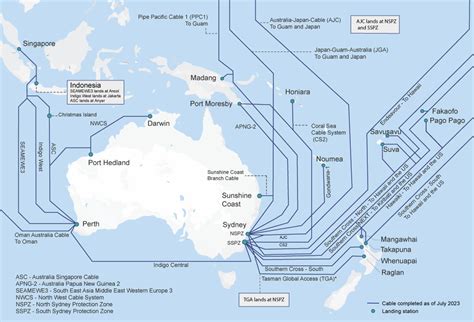 International submarine cables landing in Australia | ACMA