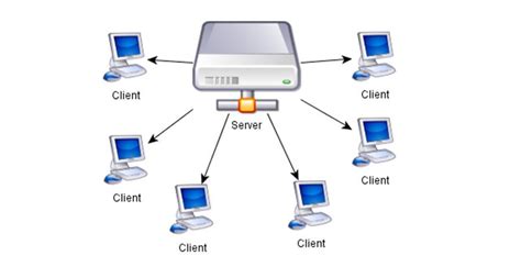 Perbedaan Jaringan Komputer Peer To Peer Dan Client Server