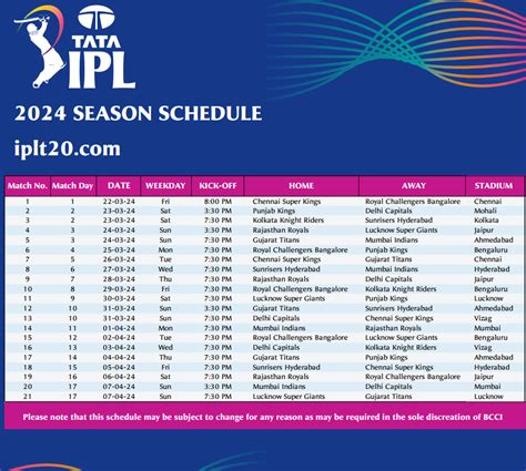 IPL 2024 Schedule - Team, Player List, Venue, Time Table @ iplt20.com