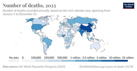 Number of deaths - Our World in Data