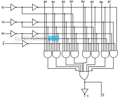 16 To 1 Multiplexer Circuit Diagram