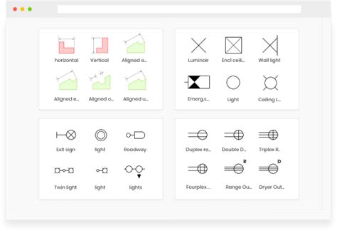 electrical house wiring symbols pdf - IOT Wiring Diagram