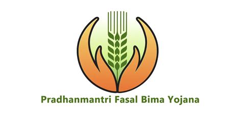 PMFBY ( Pradhan Mantri Fasal Bima Yojana) : Objective, Eligibility ...