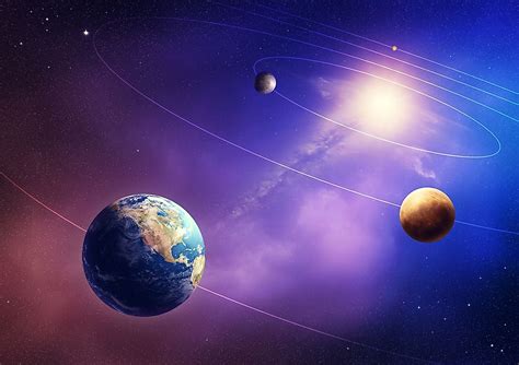 Heliocentric Planetary System