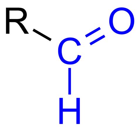 Difference Between Aldehyde and Ketone | Structure, Properties, Naming