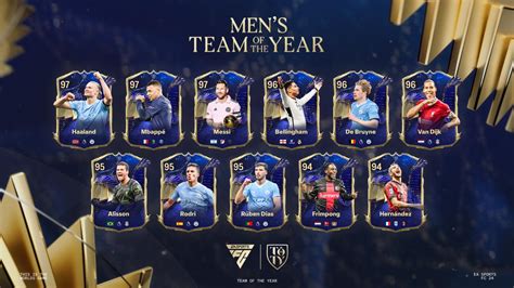 EA FC 24 TOTY Attackers are out in Ultimate Team, full squads revealed ...