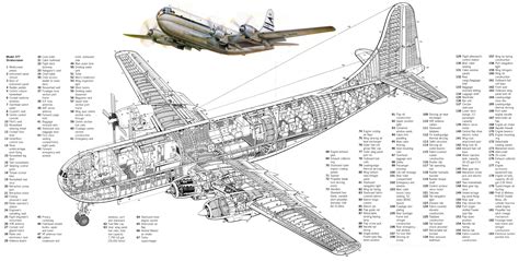 Aircraft images, Boeing, Cutaway