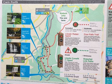 A Guide to the Four Waterfalls Walk, Bannau Brycheiniog (Brecon Beacons ...