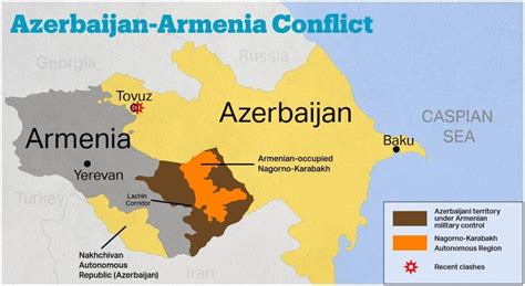 Armenia-Azerbaijan Conflict & India