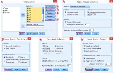 SPSS Factor Analysis - Absolute Beginners Tutorial