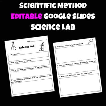 Scientific Method Science Lab Google Slides by Ideas for Intermediate