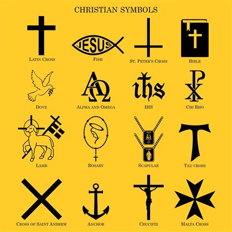 Christianity Symbols And Names Clip Art Library | jassaldriving.com