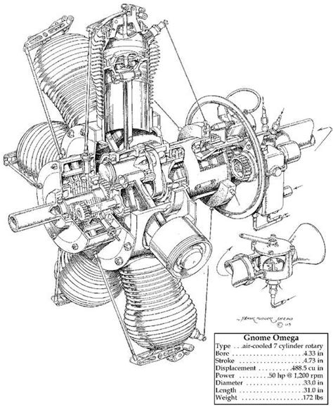 Pin by yumyum yum on 항공기 | Aircraft design, Aircraft art, Technical ...