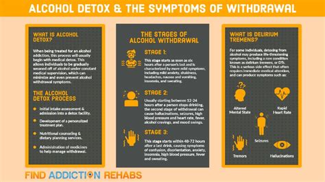 Effective Alcohol Detox | Proven Treatment Methods