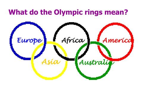 What do the olympic flag colors mean – The Meaning Of Color