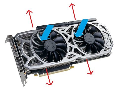 What type of cooling solution is good for your GPU according to your ...