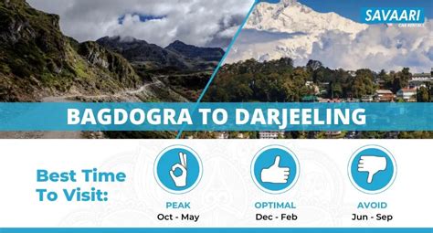 Bagdogra To Darjeeling - Detailed Travel Guide | Savaari