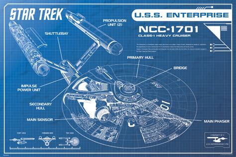 Star Trek USS Enterprise (NCC-1701) Spaceship Blueprint Poster - Pyram ...