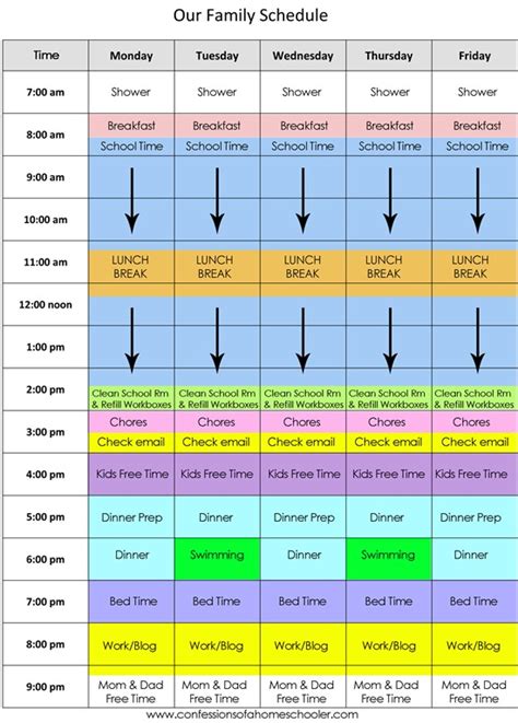 Our Daily Homeschool Schedule - Confessions of a Homeschooler