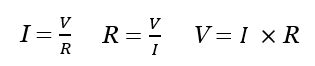 Ohm's Law Calculator ⚡ & Ohm's Law Formula Wheel