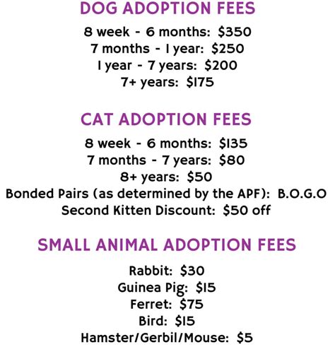 Adoption Fees Website - Animal Protective Foundation