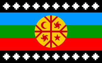 Mapuche people (Chile and Argentina)