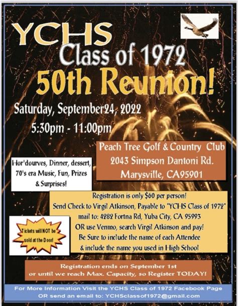 Yuba City High School Ychs Class Of 1972 50th Reunion