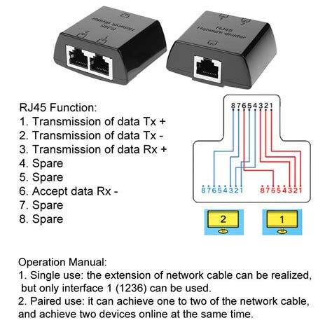 Ethernet Cable Splitter Wiring Diagram - Wiring Diagram and Schematics