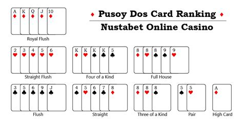 ♠ Pusoy Dos Rules | Games That Pay Real Money GCash ♠ - Nustabet - Get ...