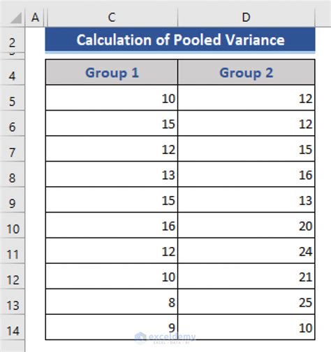 How to Calculate Pooled Variance in Excel (with Easy Steps) - ExcelDemy