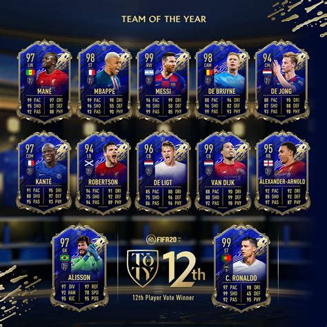 FIFA 20 TOTY Offers - Promo Packs, Themed Cards, SBCs, Objectives