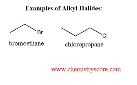 Alkyl Halide - Learn Chemistry Online | ChemistryScore