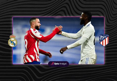 Real Madrid vs Atlético Madrid Prediction | Opta Analyst