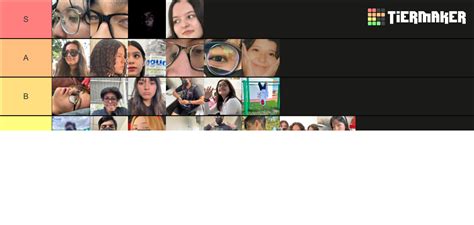 Classmates Tier List (Community Rankings) - TierMaker