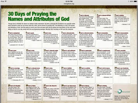 moral attributes of god pdf - Pura Roper