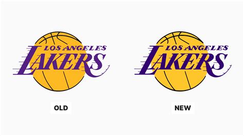 BREAKING: Updated Los Angeles Lakers Logo Revealed