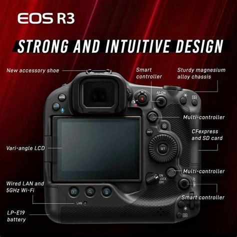 Newest Canon EOS R3 Specs Revealed - Daily Camera News