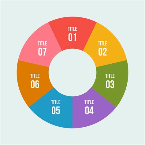 Pie chart, Circle infographic or Circular diagram 533788 Vector Art at ...