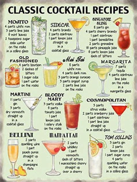 Classic Cocktail Recipes, Wine Bar Pub Club Drink Metal/steel Wall Sign ...