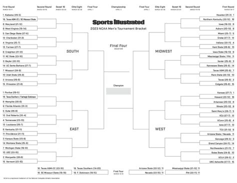 Jay Bilas Bracket Printable