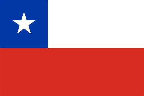 Flag of Chile - Wikipedia