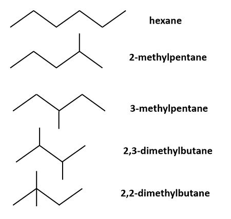 Hexane Isomers Structural Formulas